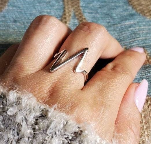 Heartbeat Sterling Silver Ring